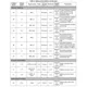 STMicroelectronicsSTA680DRF Receivers Pin Diagram_8