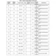 STMicroelectronicsSTA680DRF Receivers Pin Diagram_11