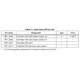 STMicroelectronicsSTA680DRF Receivers Pin Diagram_17