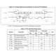 STMicroelectronicsSTA680DRF Receivers Pin Diagram_20
