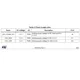STMicroelectronicsSTA8090WGRF Receivers Pin Diagram_3