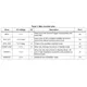 STMicroelectronicsSTA8090WGRF Receivers Pin Diagram_6