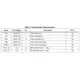 STMicroelectronicsSTA8090WGRF Receivers Pin Diagram_7