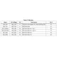 STMicroelectronicsSTA8090WGRF Receivers Pin Diagram_8