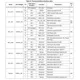 STMicroelectronicsSTA8090WGRF Receivers Pin Diagram_9