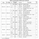 STMicroelectronicsSTA8090WGRF Receivers Pin Diagram_10