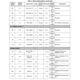 STMicroelectronicsSTA680QRF Receivers Pin Diagram_10