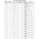 STMicroelectronicsSTA680QRF Receivers Pin Diagram_13