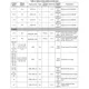 STMicroelectronicsSTA680QRF Receivers Pin Diagram_14
