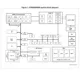 STMicroelectronicsSTA8090WGRRF Receivers Pin Diagram_1