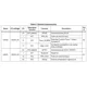STMicroelectronicsSTA8090WGRRF Receivers Pin Diagram_2