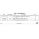 STMicroelectronicsSTA8090WGRRF Receivers Pin Diagram_3