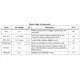 STMicroelectronicsSTA8090WGRRF Receivers Pin Diagram_6