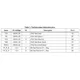 STMicroelectronicsSTA8090WGRRF Receivers Pin Diagram_7