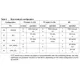 STMicroelectronicsTDA7705TRRF Receivers Pin Diagram_4