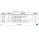 STMicroelectronicsSTA8089GRF Receivers Pin Diagram_2