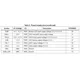 STMicroelectronicsSTA8089GRF Receivers Pin Diagram_4