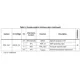 STMicroelectronicsSTA8090GARF Receivers Pin Diagram_2