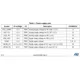 STMicroelectronicsSTA8090GARF Receivers Pin Diagram_5
