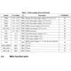 STMicroelectronicsSTA8090GARF Receivers Pin Diagram_6