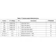 STMicroelectronicsSTA8090GARF Receivers Pin Diagram_8