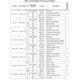 STMicroelectronicsSTA8090GARF Receivers Pin Diagram_10
