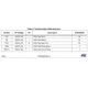 STMicroelectronicsSTA8089GARF Receivers Pin Diagram_4