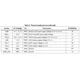 STMicroelectronicsSTA8089GARF Receivers Pin Diagram_5