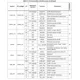 STMicroelectronicsSTA8089GARF Receivers Pin Diagram_8