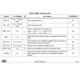 STMicroelectronicsSTA8090F4GBTRRF Receivers Pin Diagram_3