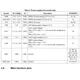 STMicroelectronicsSTA8090F4GBTRRF Receivers Pin Diagram_4