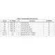 STMicroelectronicsSTA8090F4GBTRRF Receivers Pin Diagram_5
