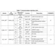 STMicroelectronicsSTA8090F4GBTRRF Receivers Pin Diagram_6