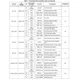 STMicroelectronicsSTA8090F4GBTRRF Receivers Pin Diagram_7
