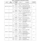 STMicroelectronicsSTA8090F4GBTRRF Receivers Pin Diagram_8