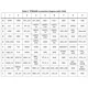 STMicroelectronicsSTA8090F4GBTRRF Receivers Pin Diagram_9