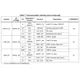 STMicroelectronicsSTA8090F4GBTRRF Receivers Pin Diagram_10