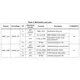 STMicroelectronicsSTA8090F4GBTRRF Receivers Pin Diagram_11