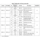 STMicroelectronicsSTA8090F4GBTRRF Receivers Pin Diagram_12
