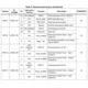 STMicroelectronicsSTA8090F4GBTRRF Receivers Pin Diagram_14