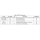 STMicroelectronicsSTA8090F4GBTRRF Receivers Pin Diagram_15