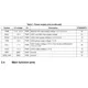 STMicroelectronicsSTA8089FGBRF Receivers Pin Diagram_10