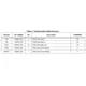 STMicroelectronicsSTA8089GTRRF Receivers Pin Diagram_6