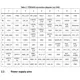 STMicroelectronicsSTA8090FGBDRF Receivers Pin Diagram_2