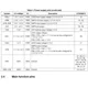 STMicroelectronicsSTA8090FGBDRF Receivers Pin Diagram_4