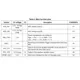 STMicroelectronicsSTA8090FGBDRF Receivers Pin Diagram_5