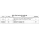 STMicroelectronicsSTA8090FGBDRF Receivers Pin Diagram_6
