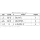 STMicroelectronicsSTA8090FGBDRF Receivers Pin Diagram_7