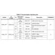 STMicroelectronicsSTA8090FGBDRF Receivers Pin Diagram_8