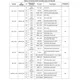 STMicroelectronicsSTA8090FGBDRF Receivers Pin Diagram_9